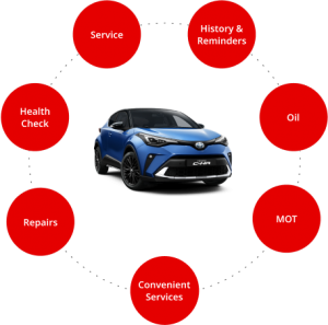 Servicing & Aftercare - Toyota Malta